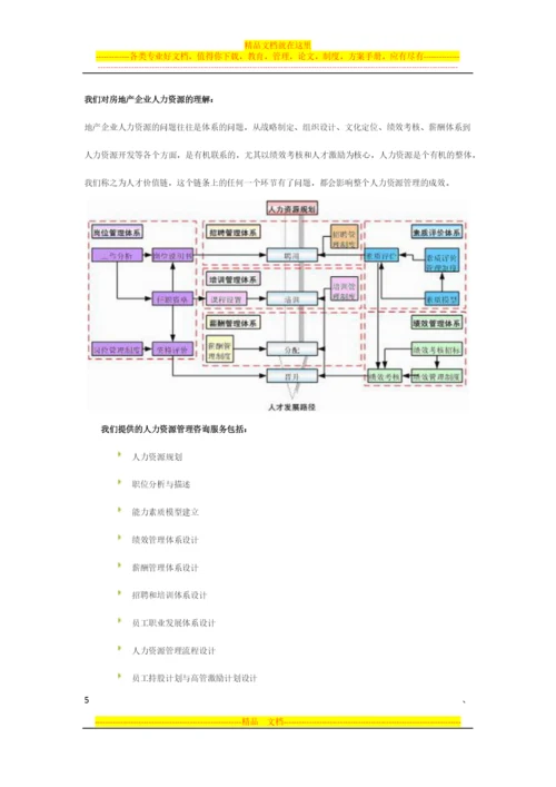 房地产企业施工管理咨询.docx