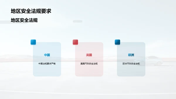 汽车安全技术的最新发展