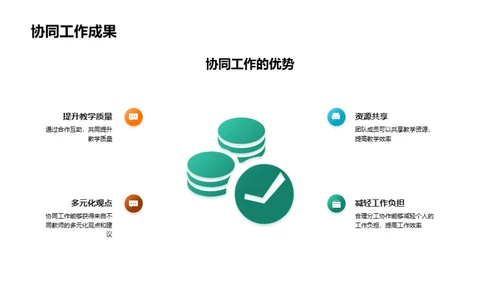 团队协同教学策略