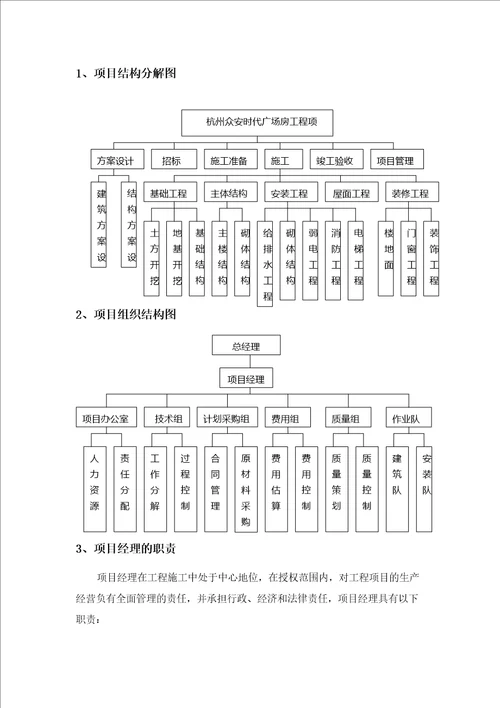 本科生工程项目管理课程设计