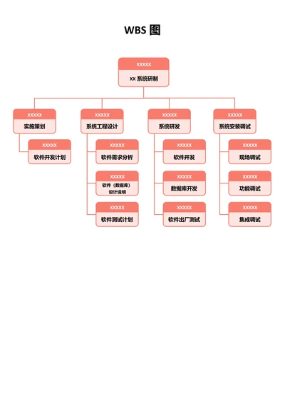 红色简约通用WBS图