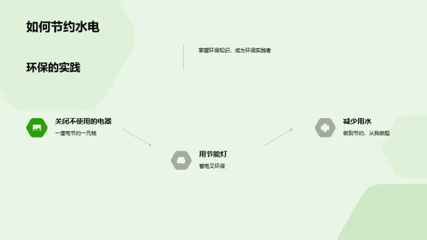环保生活实践者
