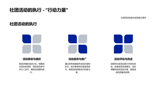 社团活动目标与价值PPT模板