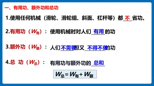 人教版 初中物理 八年级下册 第十二章 简单机械 12.3机械效率（习题课）课件（21页ppt）