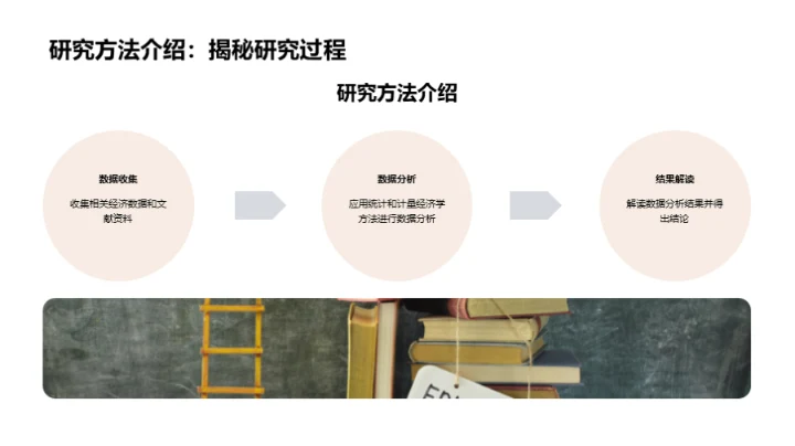 创新经济学研究视角