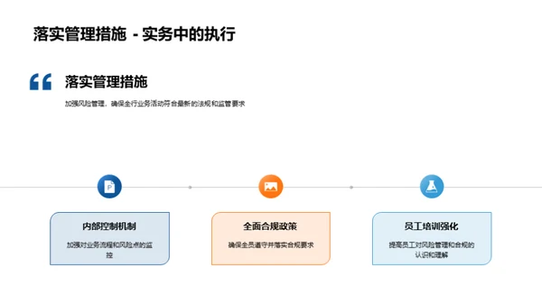 银行风险与合规管理