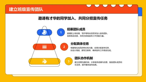 黄色插画风小学生竞选班委PPT模板
