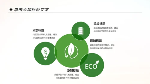 绿色低碳出行绿色环保新能源汽车PPT模板