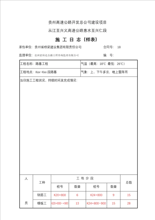 施工日志具体填写实施办法