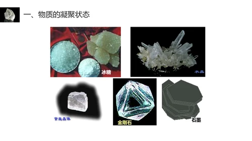 晶体结构物质凝聚PPT课件
