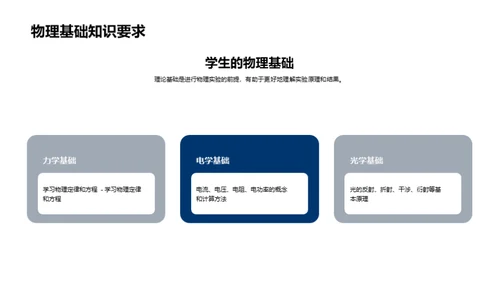 科技风教育培训教学课件PPT模板