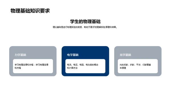 科技风教育培训教学课件PPT模板
