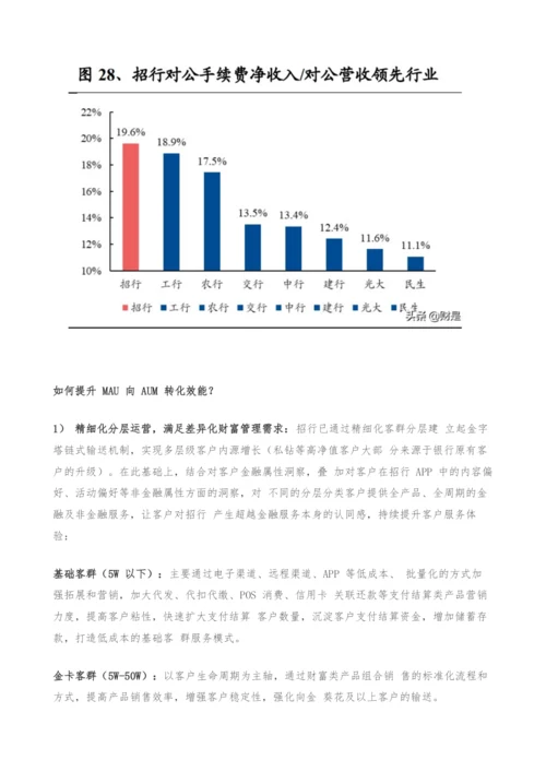 招商银行深度解析-财富大赛道-杆位再冲冠.docx
