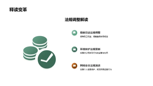 法律风险及防控