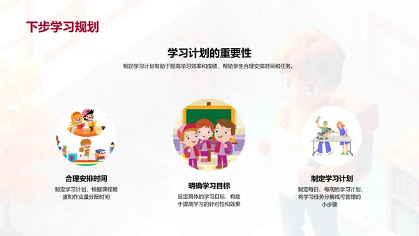 初二学期学习报告PPT模板