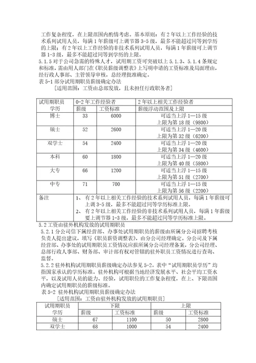 TCL有限公司薪酬制度