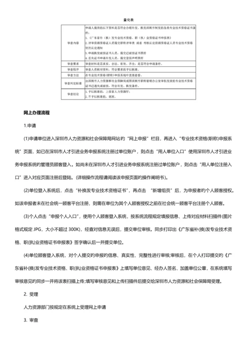 补发换发深圳市制发的各类专业技术资格证书经统考取得证书除外.docx