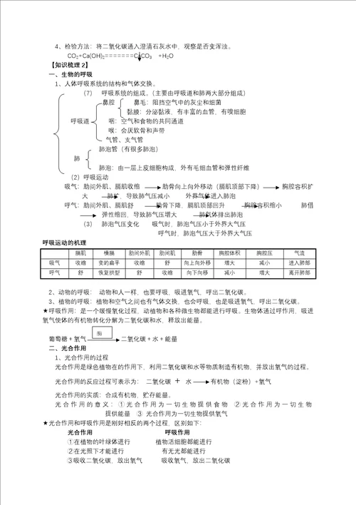 2018年浙教版八年级下册科学复习提纲