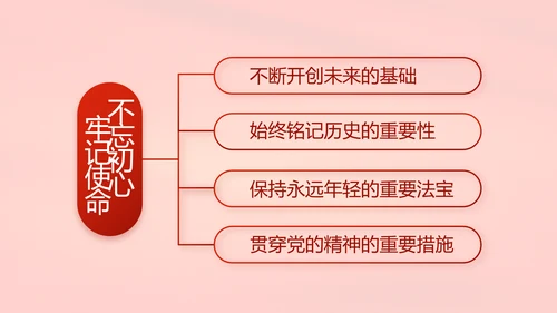 红色党建两会专题动态PPT模板