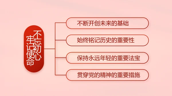 红色党建两会专题动态PPT模板