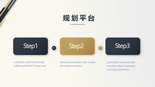 金色稳重大气商业计划书创业融资PPT动态