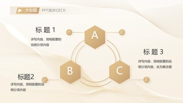 金色高档医美商业计划书动态PPT