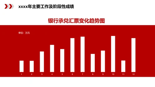 简约大气公司财务工作总结PPT模板