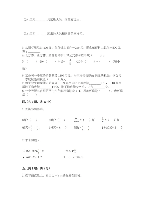 小学六年级数学摸底考试题附完整答案【全国通用】.docx