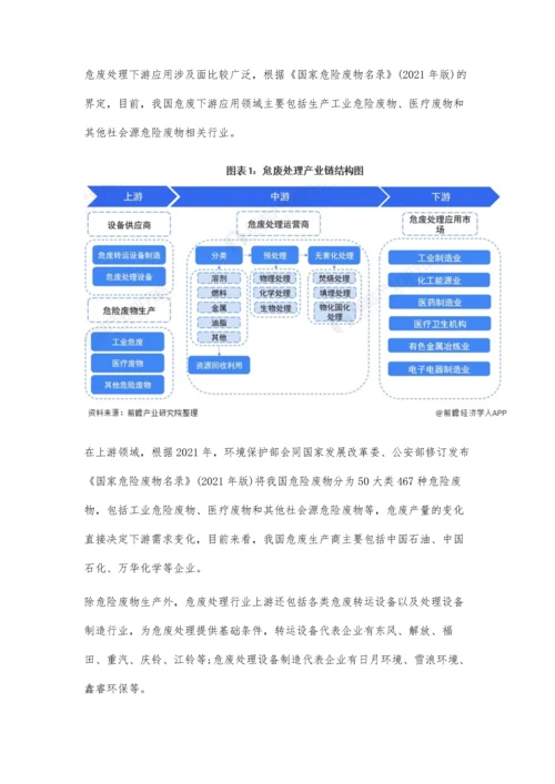 中国危废处理行业产业链现状及区域市场格局分析-华东地区危废处理企业较多.docx