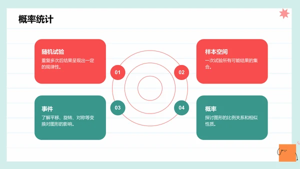 绿色卡通风小学教学课件PPT模板