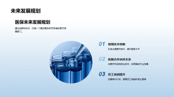 医疗保健部门逐梦之旅