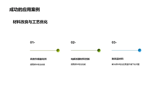 电子材料助力新能源