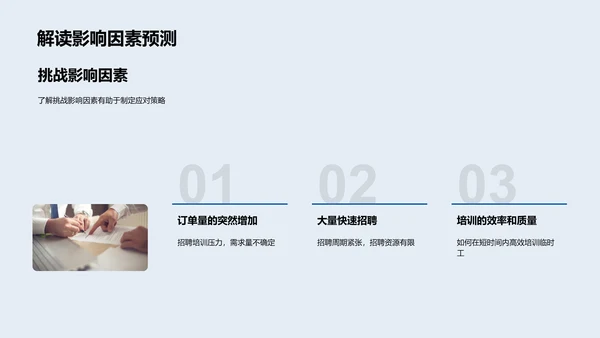 双十一人力挑战应对PPT模板