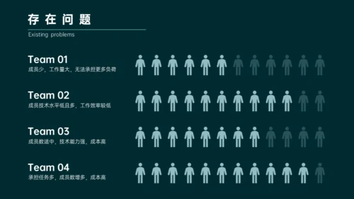 绿色简约商务风年终总结通用PPT模板