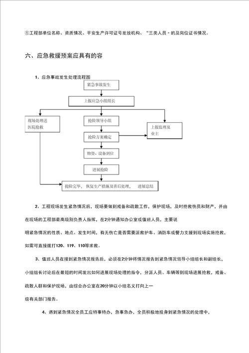 施工应急预案专项施工方案