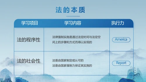 蓝色中国风道德与法治总结PPT