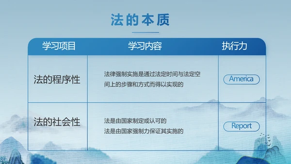 蓝色中国风道德与法治总结PPT