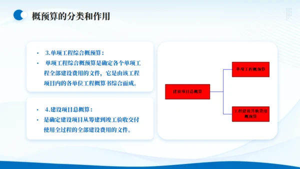企业战略SWOT分析报告通用PPT模板