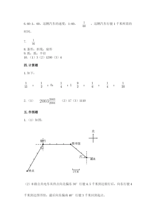 2022人教版六年级上册数学期末测试卷加答案解析.docx