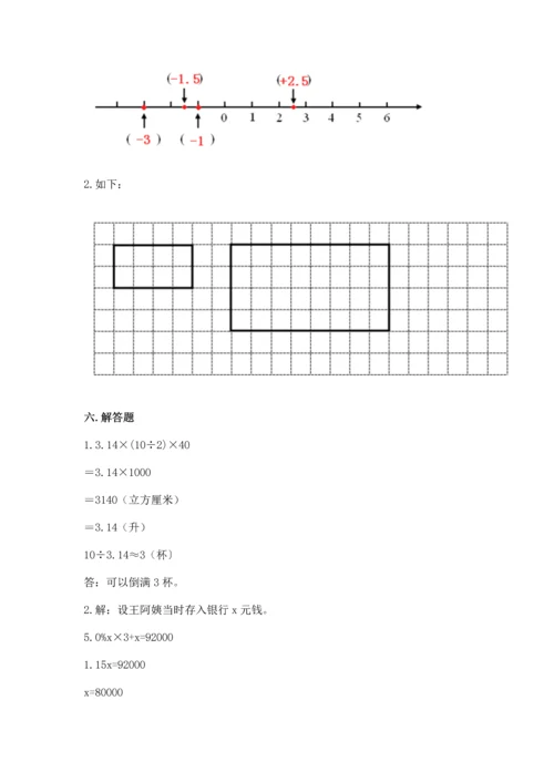 人教版六年级下册数学期末测试卷完美版.docx