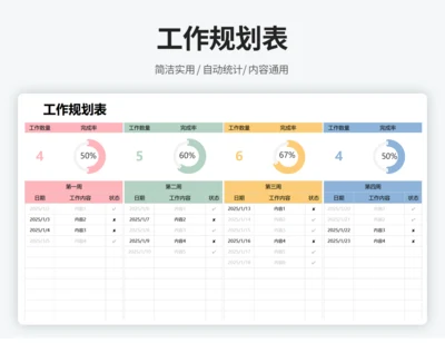 月工作计划规划表