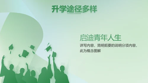 绿色清新学校教育培训工作总结动态PPT