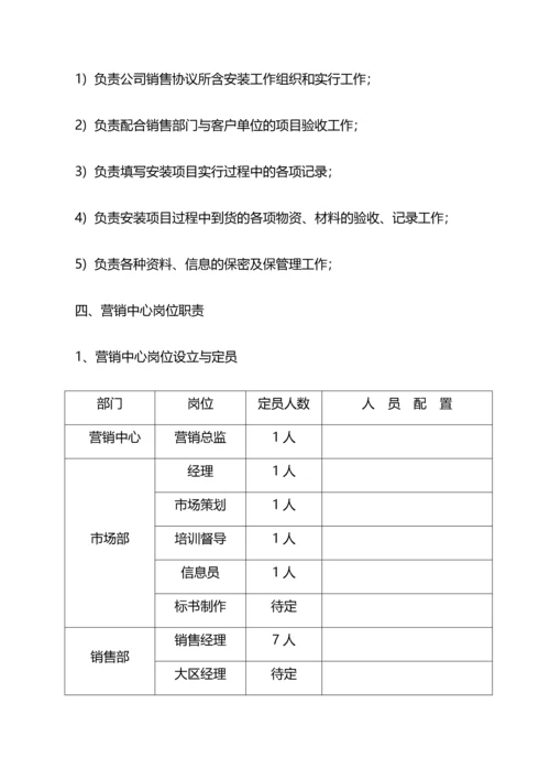 营销中心组织架构及规章制度.docx