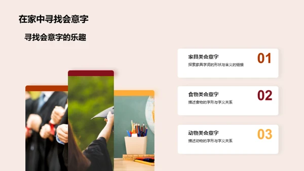 汉字字形字义深探