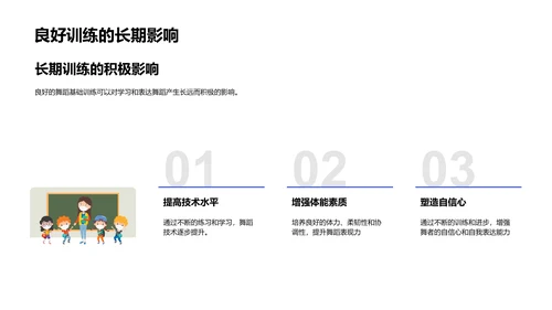 舞蹈基础训练解析PPT模板