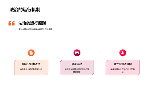 道德法治：双轮驱动