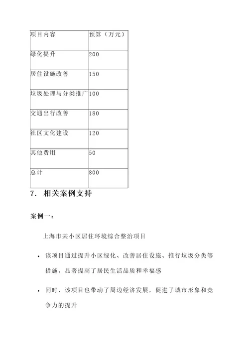 林旬县住建局项目方案