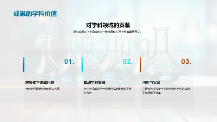 化学研究之旅
