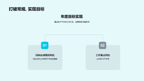 化学奇迹：年度探索