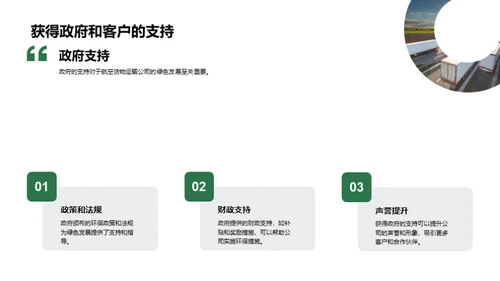 绿航未来:航空货运新篇章